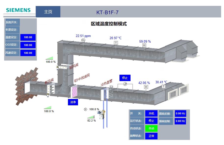 風機盤管系統(tǒng)運行中常見問題分析及對策